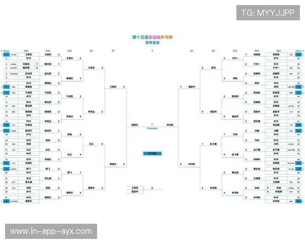 全运会项目赛程微调，多项对抗将提前进行