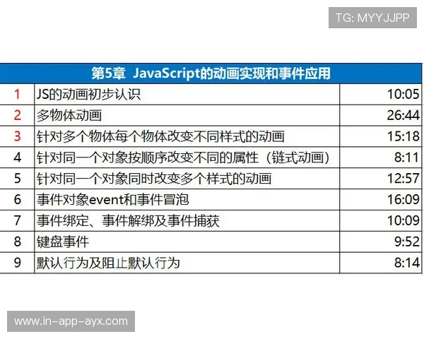 裁判技术评估结果影响晋升与培训资源分配，裁判能力